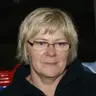 Zofia Cygańska